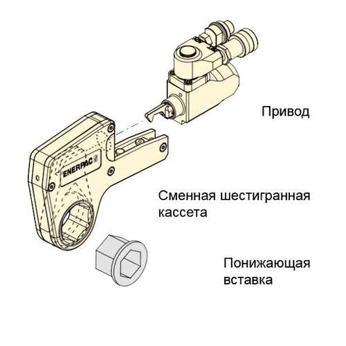 Фото товара "W35512R412 Понижающая шестигранная вставка 145 мм → 120 мм / 5-3/4" → 4-3/4""