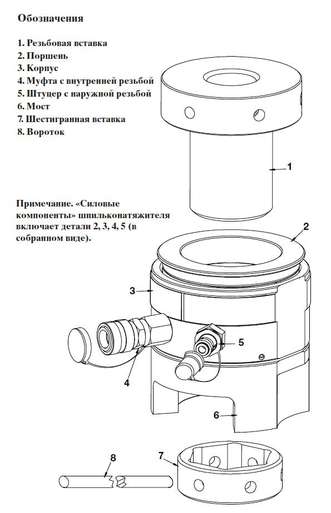 Фото товара "GT1LCB Гидравлический шпильконатяжитель (тензорный домкрат), М16-М30, 224,3 кН, 3,0 кг"